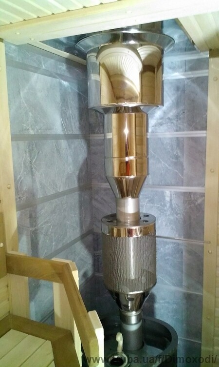 Дымоход в бане.