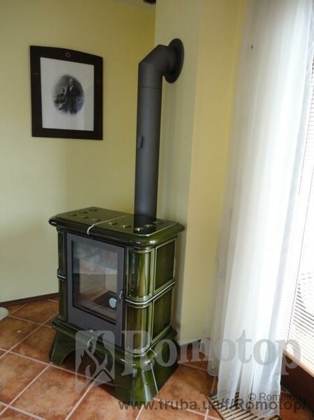 Каминные печи Romotop