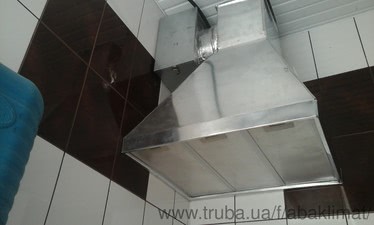 ВЕНТИЛЯЦІЙНИЙ КУПОЛ З жировими фільтрами, &mdash; Аба-Климат