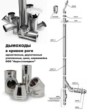 дымари дымоходы цинк нержавейка в кривом роге