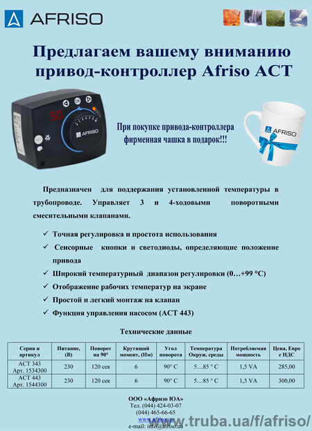 Привод-контроллер АСТ