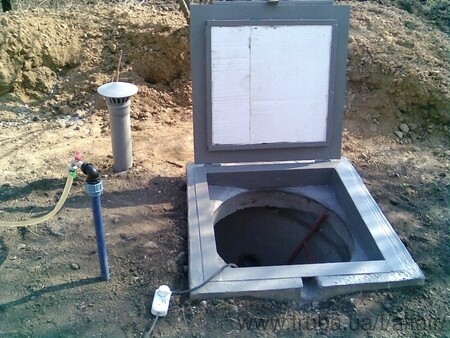 Оборудование скважин