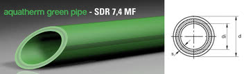 Трубы полипропиленовые aquatherm Green Pipe Faser