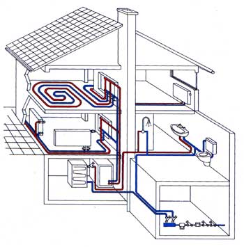Реконструкция системы отопления