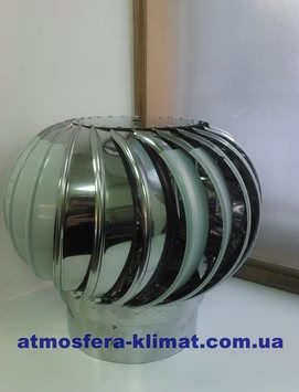 Крышная турбина Турбодефлектор (Турбовент) 200