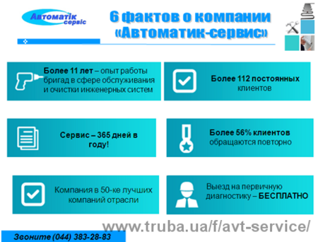 6 Фактов о компании "АВТОМАТИК-СЕРВИС"