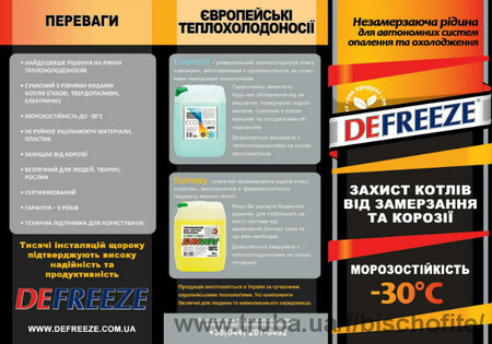 Теплоносители