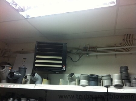 Реализованные объекты