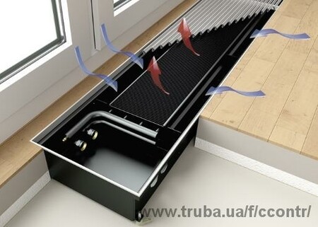 Внутрипольные конвекторы