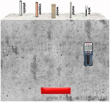 Обнаружение скрытых элементов строительных конструкций, проводка, трубы и др.