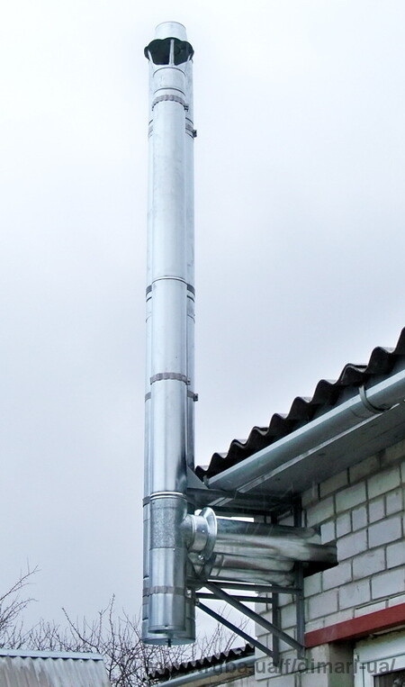 Дымоход и вент. канал рядом.