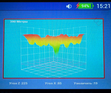Пошук води, Геофізика+биолокація Пошук води, Геофізика+биолокація