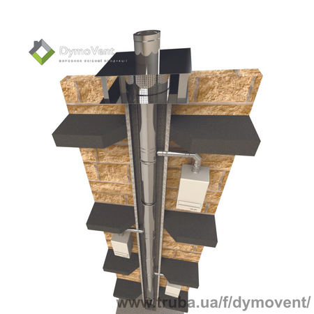 Дымоходная система Воздух-Газ/LAS