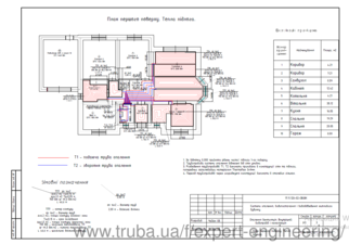 Проект отопления жилого индивидуального 2-х этажного дома &mdash; Эксперт Инжиниринг