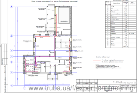 Проект отопления жилого индивидуального 2-х этажного дома по адресу: г. Москва, поселение Щаповское, деревня Троицкое, КП « Александровы Пруды»