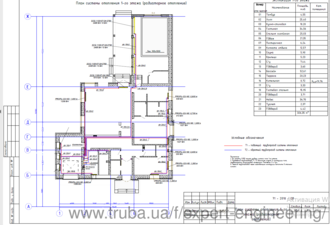 Проектирование систем отопления цеха по обработкке метала &mdash; Эксперт Инжиниринг