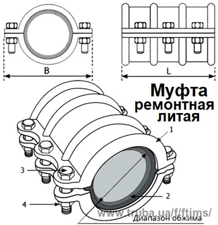 Литые меаллоизделия для строительства, трубоарматура, ремонтные чугунные муфты, хомуты, решетки, люки, заборы, краны, ограждения