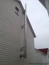 дымоход &mdash; Вентиляция и дымоходы