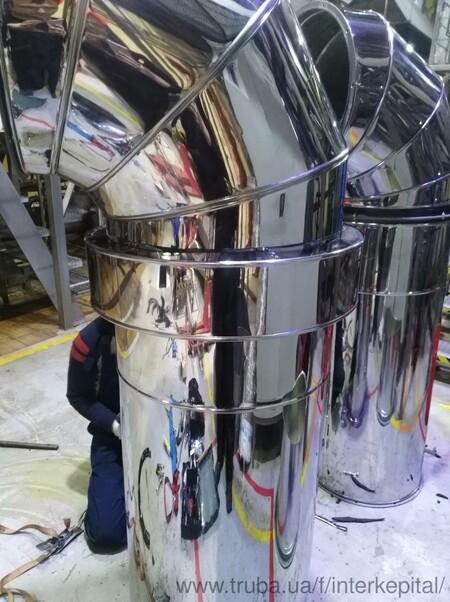 Кожухи для цилиндров