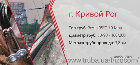 Кривой Рог &mdash; ИЗОКОМ УКРАИНА