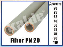 Труба полипропиленовая Kalde Fiber PN16 армированная стекловолокном диаметр 20,25,32