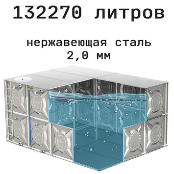 Модульная емкость для хранения жидкости KVANT ALFA нерж.сталь 2мм ШГВ (5400х7560х3240) (132270л)