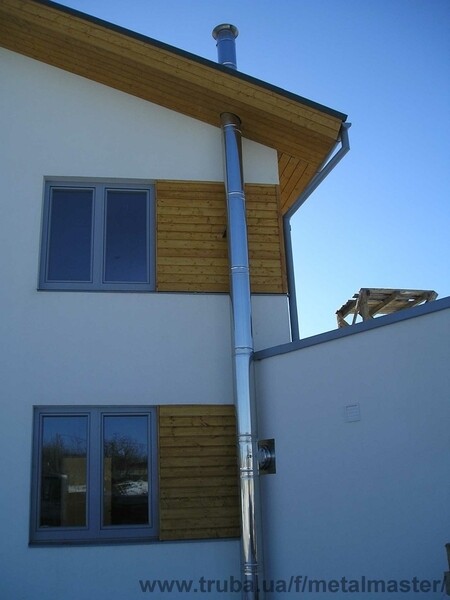 Качественные дымоходы