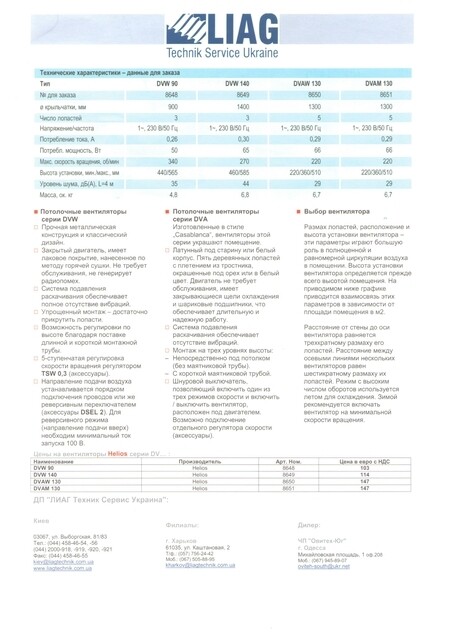 Потолочные вентиляторы