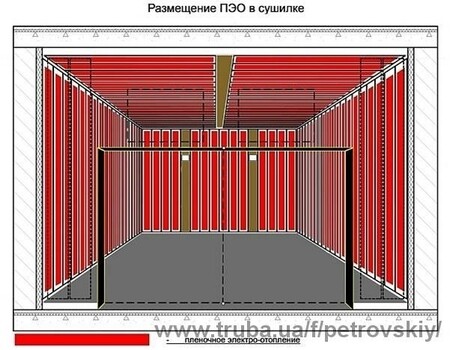 Сушка для дерева