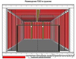 Сушка для дерева &mdash; Петровський Николай Иванович