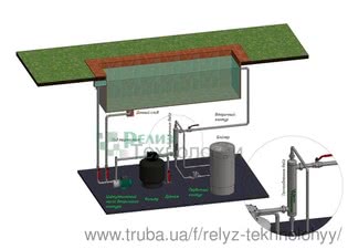 Теплообменник для бассейна &mdash; Релиз Технологии
