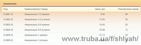 Прайс листы (скрин)