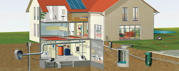 Проектирование систем отопления и газоснабжения