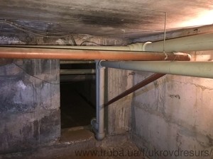 Мережа каналізації &mdash; Укрводресурс