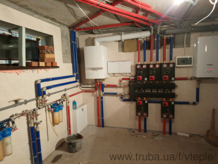 Котельная частного дома