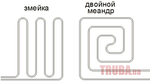 Способы раскладки петель теплого пола