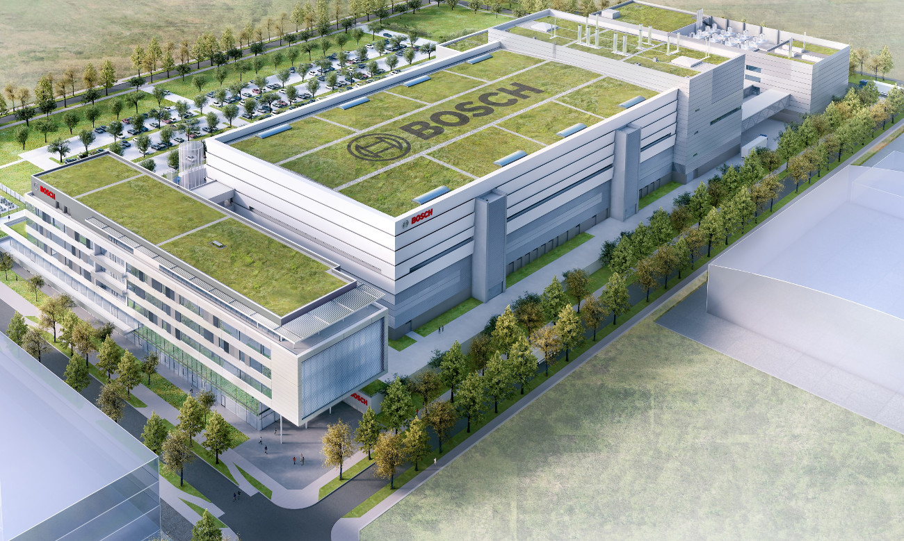 Bosch Украина