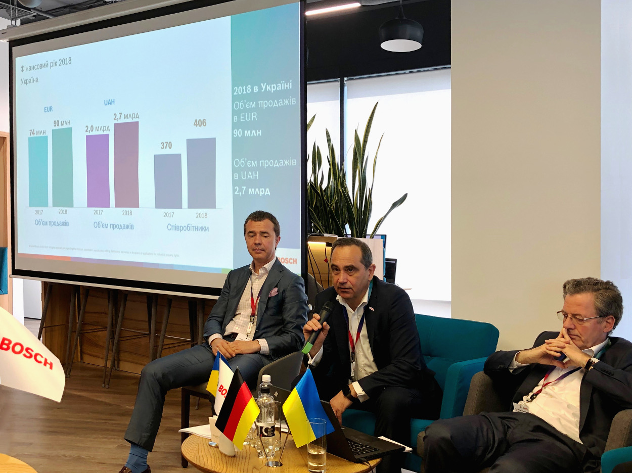 Bosch Украина