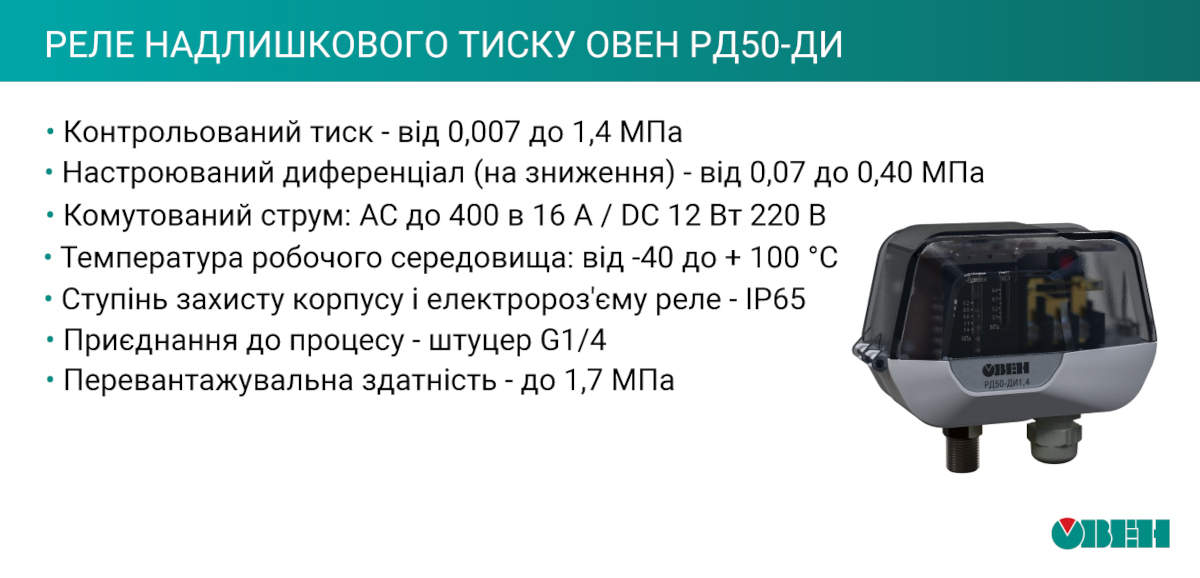 Характеристики реле надлишкового тиску Овен РД50-ДИ