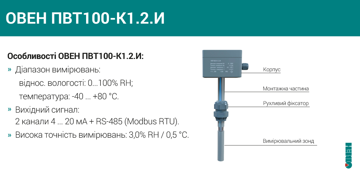 Характеристики датчика температури і вологості всередині каналу ОВЕН ПВТ100-К1.2.И