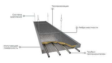На Харківщині почали виробляти енергоефективне обладнання