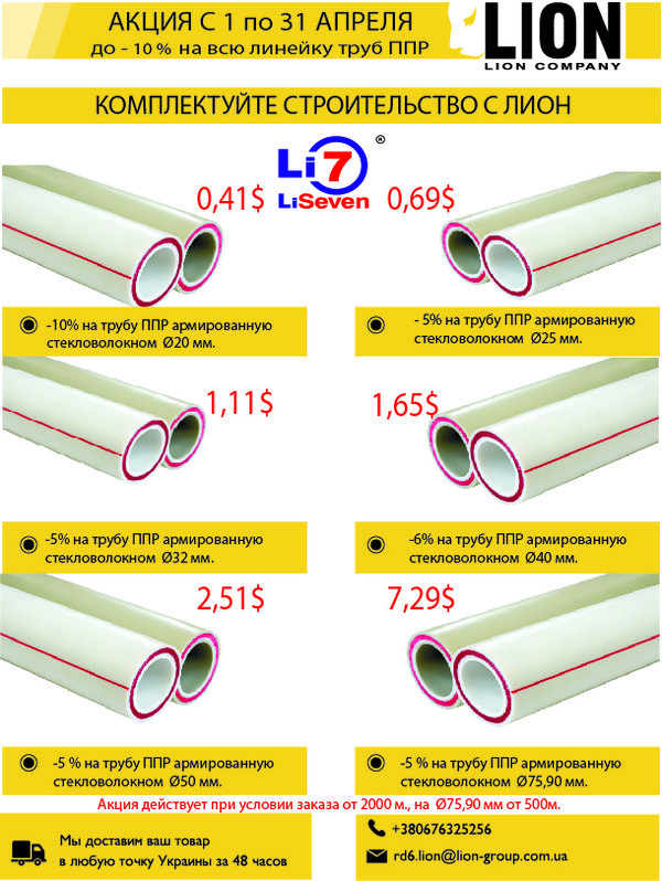 Акционное предложение на линейку труб PPR, армированных стекловолокном
