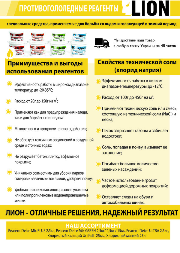 -25% На антиожеледні реагенти. Будьте готові до зими вже зараз