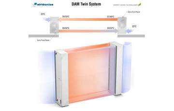 Новинка система повітряних завіс DAM TWIN