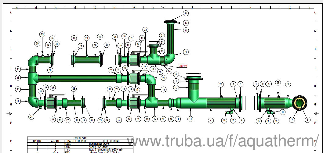 Нова послуга: готові збірки розподільних блоків Aquatherm