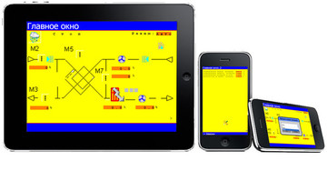 Инновационные решения в сфере автоматики