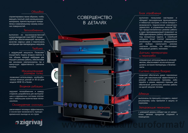 Новый украинский котел Zigrivaj