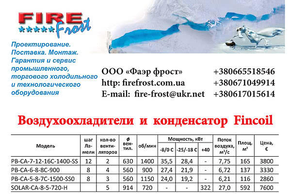 Воздухоохладители до 36кВт по цене Б/У! Воздухоохладители до 36кВт по цене Б/У!