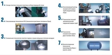 Willer optima первый в Украине водонагреватель с одним сварным швом