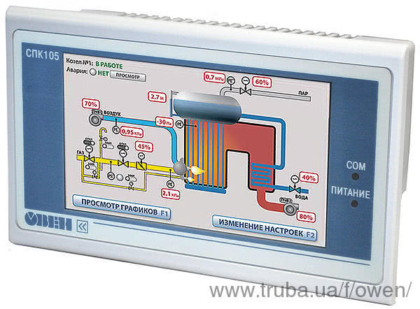 Компанія ОВЕН починає продажі панельного контролера ОВЕН СПК105